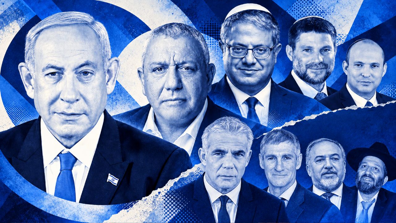 www.turkuazhaberajansi.com/İsrail 2026 Seçimleri: Aktörler, Fay Hatları ve Senaryolar