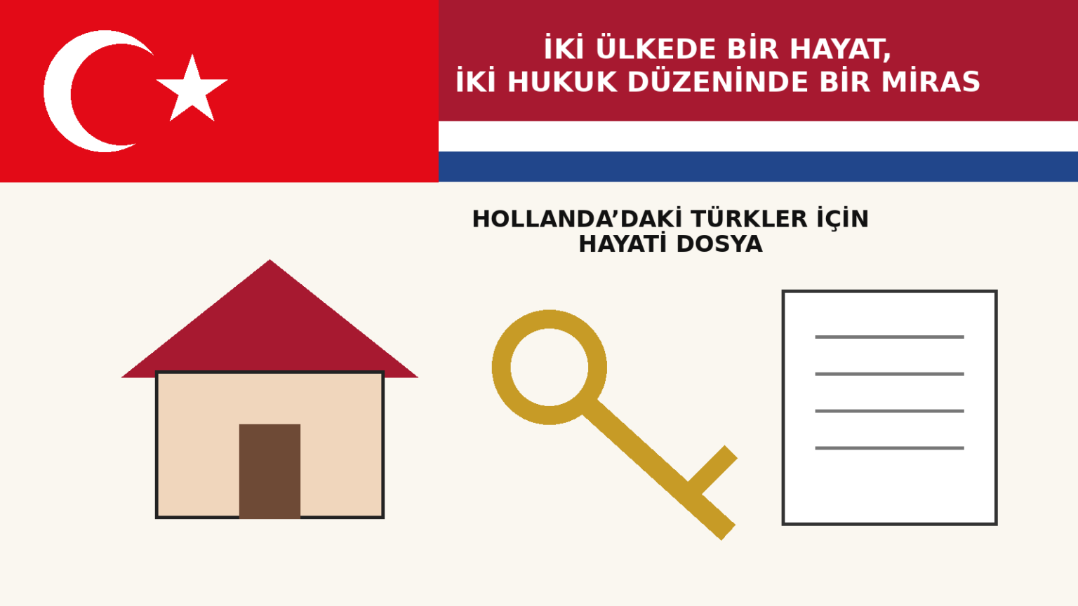 www.turkuazhaberajansi.com/Hollanda'daki Türkler için hayati uyarı: 