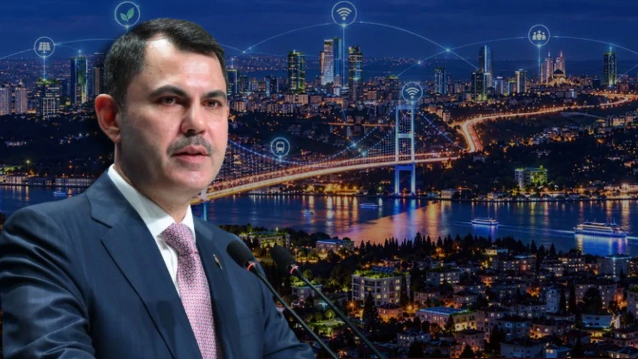 Bakan Kurum, “Türkiye Yüzyılı vizyonu kapsamında 5 yıllık akıllı şehir eylem planımız hazır. Resmi Gazete’de yayımlandı”